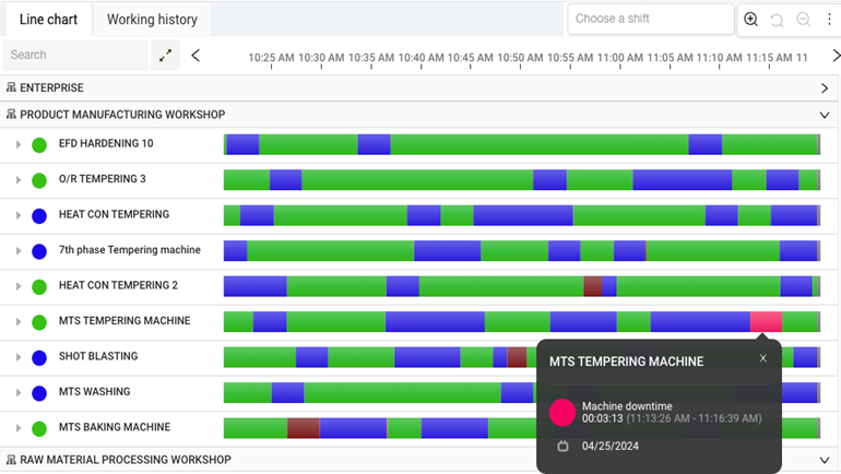 mdcplus-downtime-tracking