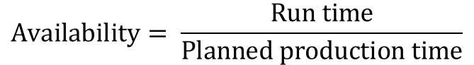 OEE Availability Formula - MDCplus