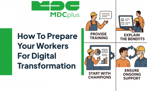 how To Prepare Your Workers For Digital Transformation - фото - 1