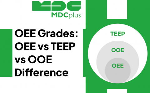 oee Grades - OEE vs TEEP vs OOE Difference - фото - 1