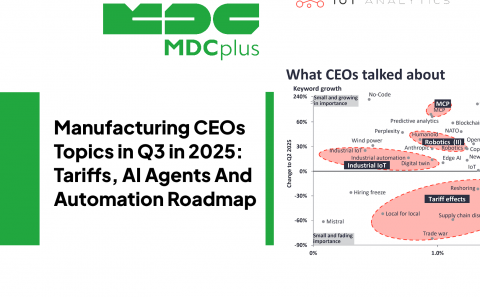 manufacturing CEOs Topics in Q3 in 2025: Tariffs, AI Agents, and the Automation Roadmap - фото - 1
