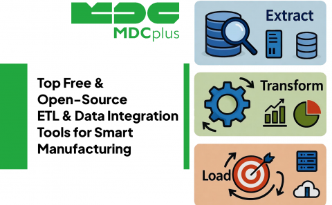 top Free & Open-Source ETL & Data Integration Tools for Smart Manufacturing - фото - 1