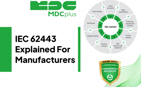 iec 62443 Explained for Manufacturers - Industrial Automation - фото - 1