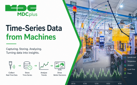 time-series Data from Machines: A Practical Guide - фото - 1