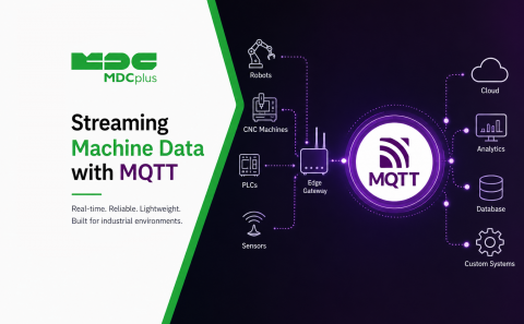 streaming Machine Data with MQTT - фото - 1