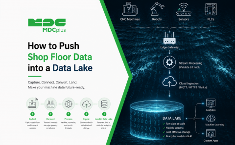 how to Push Shop Floor Data into a Data Lake - фото - 1