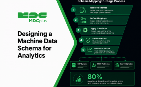 designing a Machine Data Schema for Manufacturing Analytics - фото - 1