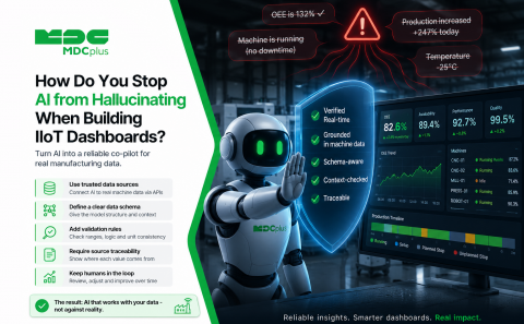 how Do You Stop AI from Hallucinating When Building IIoT Dashboards - фото - 1